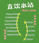 直饮水站