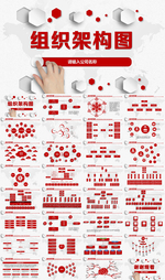 企业公司组织机构架构图PPT
