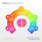 数据分析