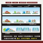 文化氛围 景观小品