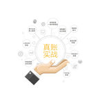 组织架构图