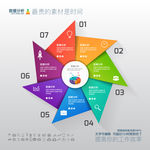 数据分析