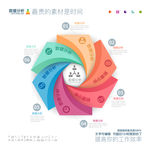 数据分析
