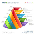 数据分析