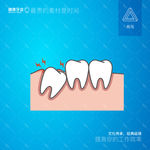 智齿