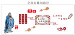 学校师德师道形象墙