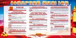 中国共产党章程修正案解读