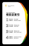 楼层引导牌