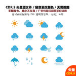 手绘天气预报云朵矢量图