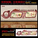异形展板