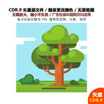 卡通大树矢量卡通图