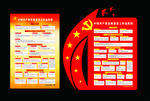 中国共产党发展党员工作流程图