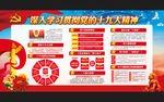 深入学习贯彻党的十九大精神