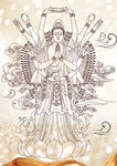 神圣璀璨之光千手观音形象展板