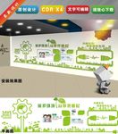 绿色环保文化墙 低碳生活 农业