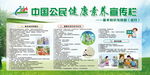健康素养宣传栏