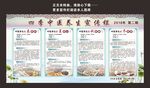 中医养生保健知识宣传栏