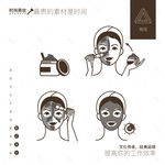 涂抹面膜