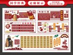校园文化墙