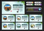 返乡创业宣传标语