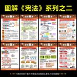 图说宪法