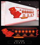 核心价值观文化墙