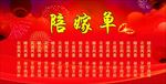结婚陪嫁单