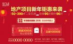 房地产新年展板