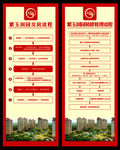 物业公司易拉宝
