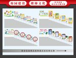 楼梯文化