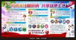 糖尿病展板宣传栏