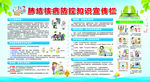 肺结核防治教育宣传