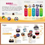 公司简介企业文化形象墙宣传栏