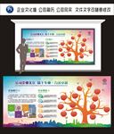 企业文化墙