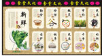 食堂文化10块展板