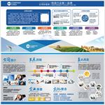 企业文化墙公司简介荣誉形象墙