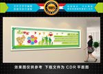 心理咨询室文化墙