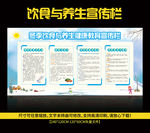 饮食与养生宣传栏