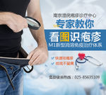 医疗性病男科banner头图