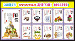 食堂文化墙10块设计制作展板