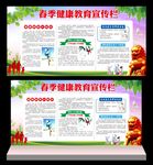 健康教育宣传栏