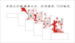 政府楼梯文化