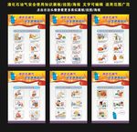 液化石油气安全使用知识