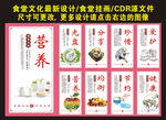 食堂红色背景八块制度墙