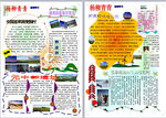 旅游电子小报