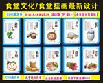 食堂文化背景墙10块展板