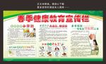 春季健康教育宣传栏