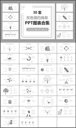 商务数据图表分析年终总结PPT