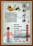 渗析疗法