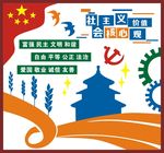 核心价值观